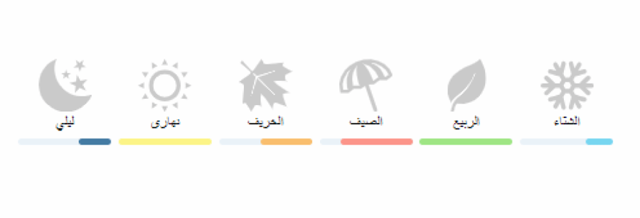 روز دي فينت لويس فيتون تقسيم