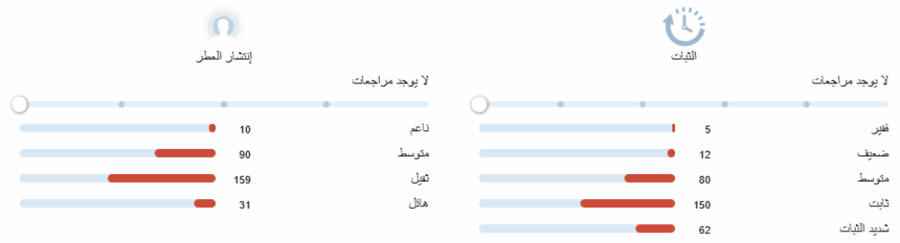 هيدونيستك جمب اب كلايف كريستيان عينات