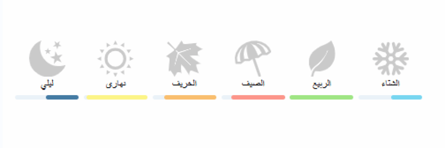 كشمير مسك كلايف كريستيان عينات