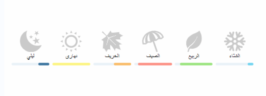 اسفاركند ارموند جين عينات