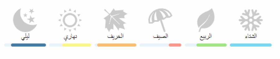 كنج بلو امواج تقسيم