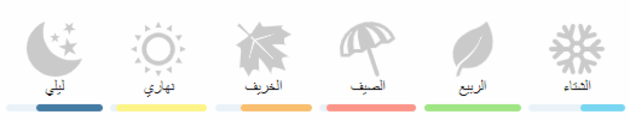 ايربا بورا زيرجوف تقسيم