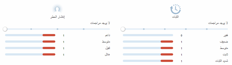 هول اوف فايم مين نيويورك عينات