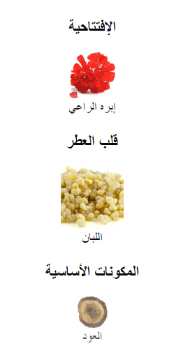 كوبرا بولغاري عينات