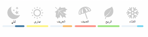 بينك مي اب اتيلي دو اورس عينات
