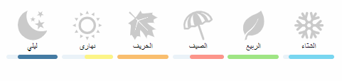 باتشولي نوار انتنس كريستيان بروفنزانو عينات