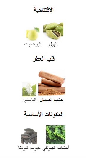 سانتال بلوند اتيلي ماتيري تقسيم