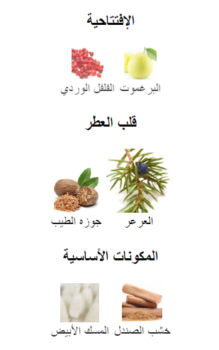 اوريجنو جيروبوم عينات