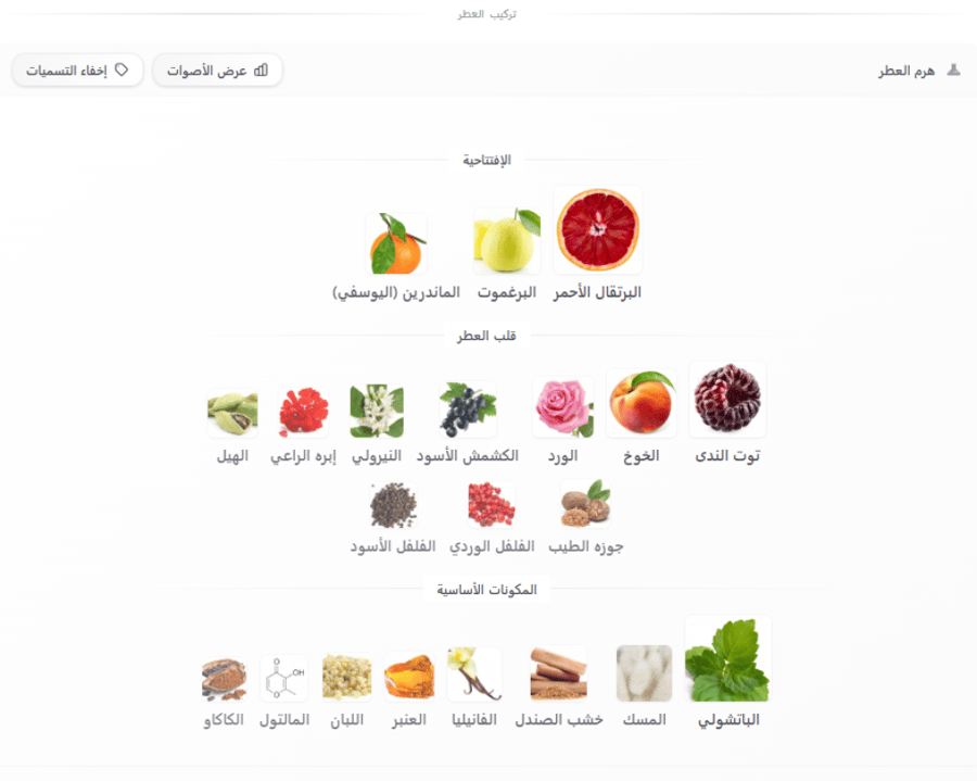 امبريسا بن هالغونز عينات