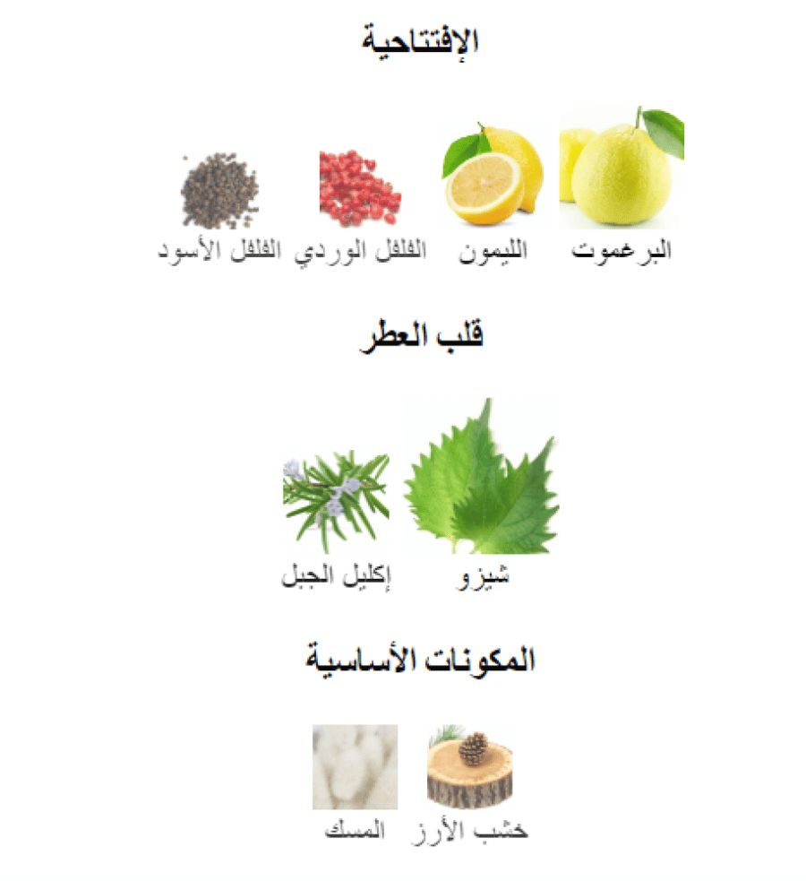 كولونيا كلوب اكوا دي بارما تقسيم