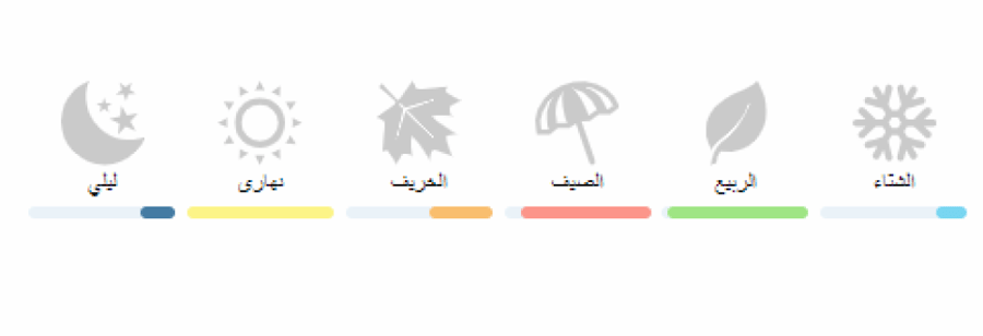 ايتويلي فيلانتي لويس فيتون عينات