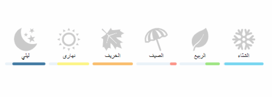 عنبر 114 هيستوريس دو بارفيومز عينات