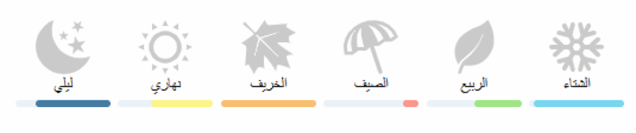مستر طومسون بنهاليغونز تقسيم