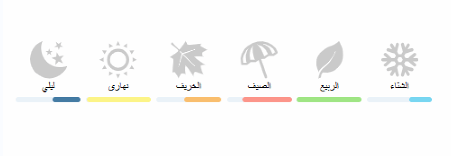 قود قيرل قن باد كيليان عينات