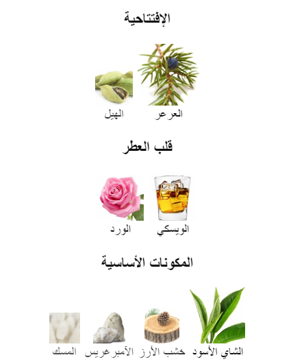 اولد بوند ستريت 24 اتكينسونس عينات