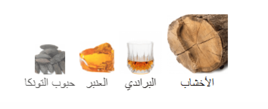 لورد جورج بنهالغونز عينات