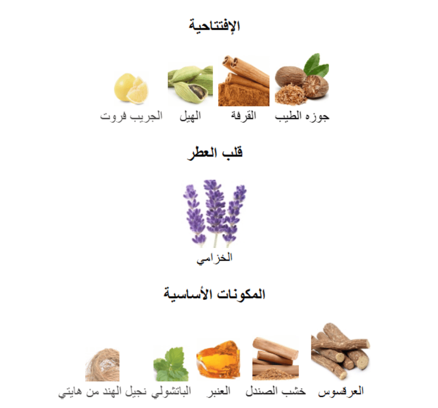سوفاج الكسير ديور عينات