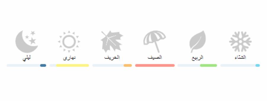 جينجر لايز جي يو اس عينات