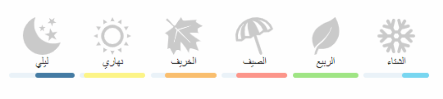 ريفلكشن مان امواج تقسيم