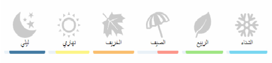 بابليفيكو نيشان تقسيم