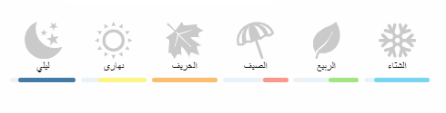 هاندرد سايلنت ويز اكس نيشان تستر 50 مل
