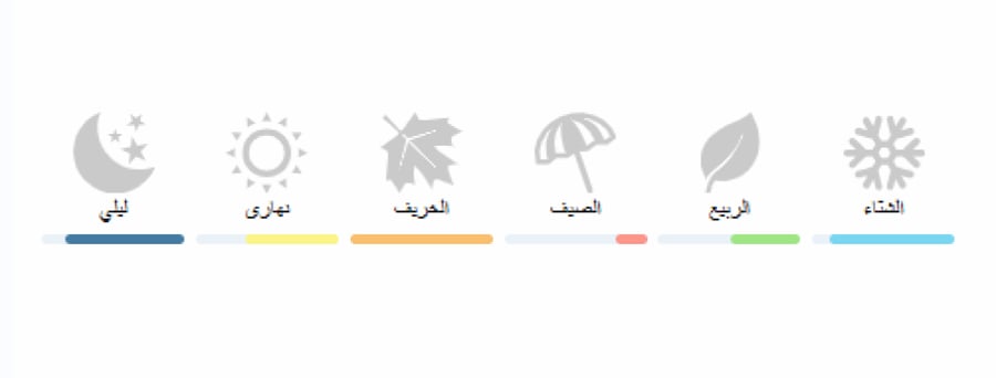 الحبر الاسود لاليك تقسيم