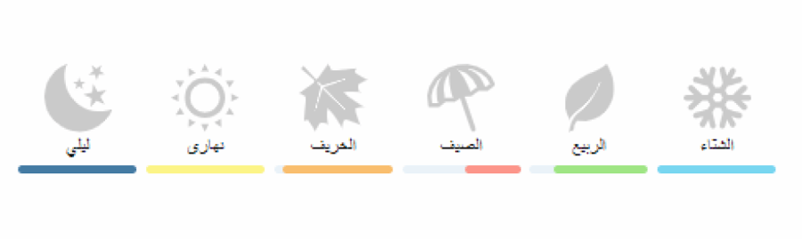 مون بلوم رامون مونيغال عينات