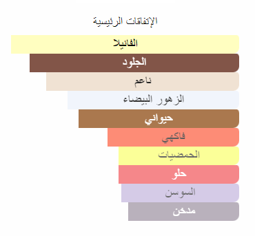 هاندرد سايلنت ويز اكس نيشان 50 مل