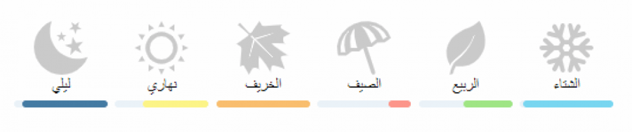 ايبيك الرجالي امواج عينات