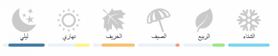 اوبس 13 سلفر عود امواج عينات