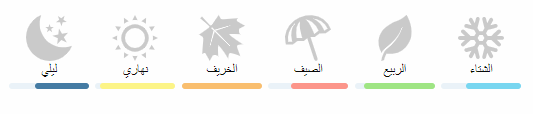 ناركوس فيرتوس عينات