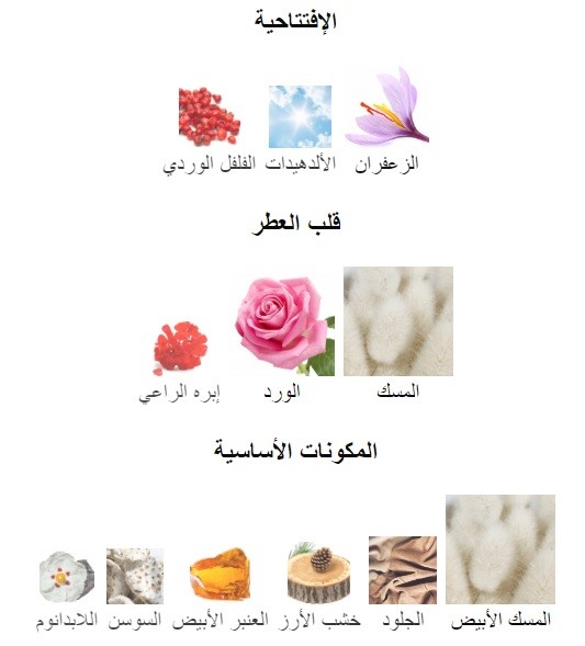 مسك نوبل غيرلان عينات
