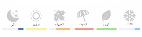 اولد بوند ستريت 24 اتكينسونس عينات