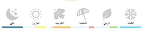 بخور رقم 9 توماس كوسمالا تقسيم