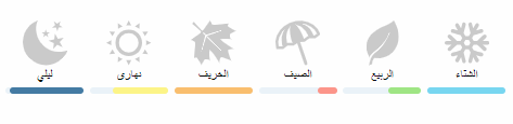 عود سايف ذا كوين اتكينسونس تقسيم