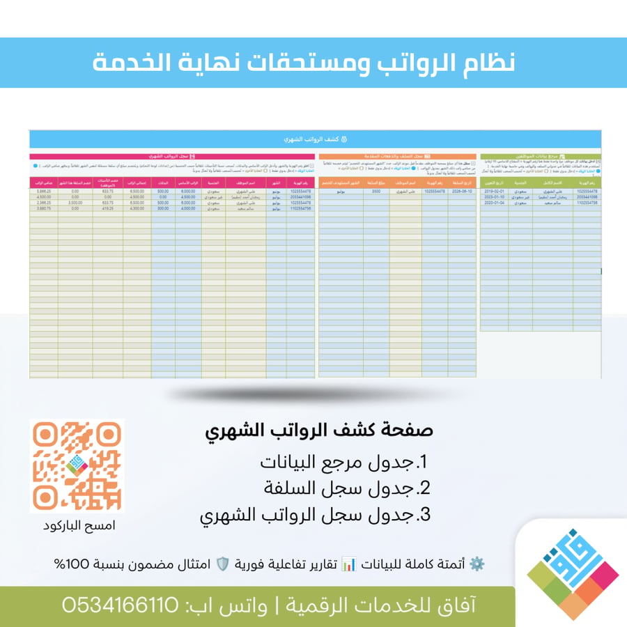 نظام الرواتب ومستحقات نهاية الخدمة