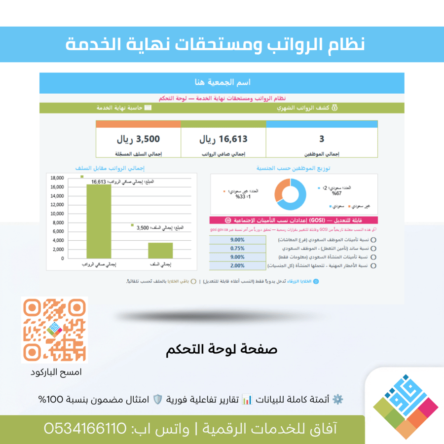 نظام الرواتب ومستحقات نهاية الخدمة