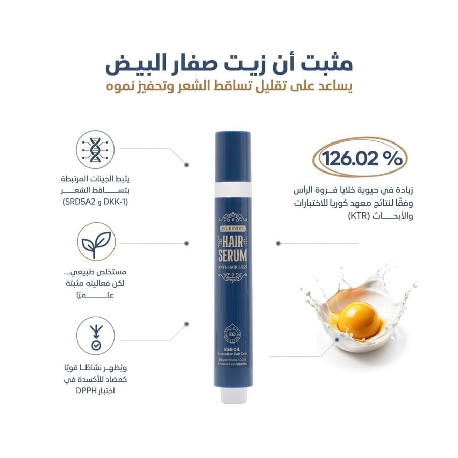 Hair Serum (Egg oil yolk) Anti Hair Lossing,15 ml