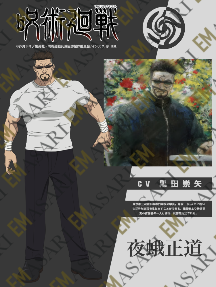 Masamichi | Panda