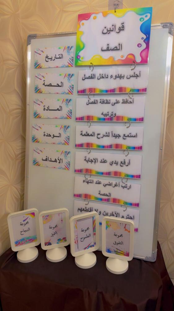بكج بداية العام الدارسي (قوانين الصف + بطاقات السبورة + اسماء ٤ مجموعات )