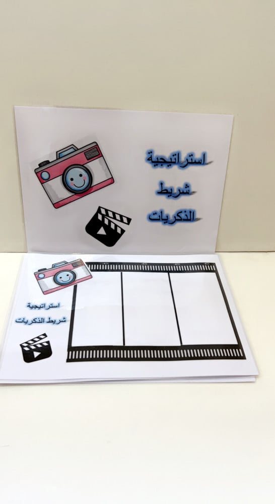 Memory strip strategy - 6 pieces size A4