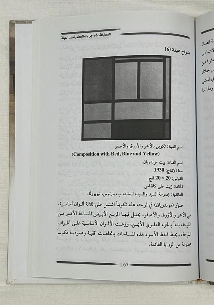 المعالجات الأسلوبية والتقنية في الرسم التكعيبي وأثرها في فنون الحداثة - الدكتور أحمد عباس علي