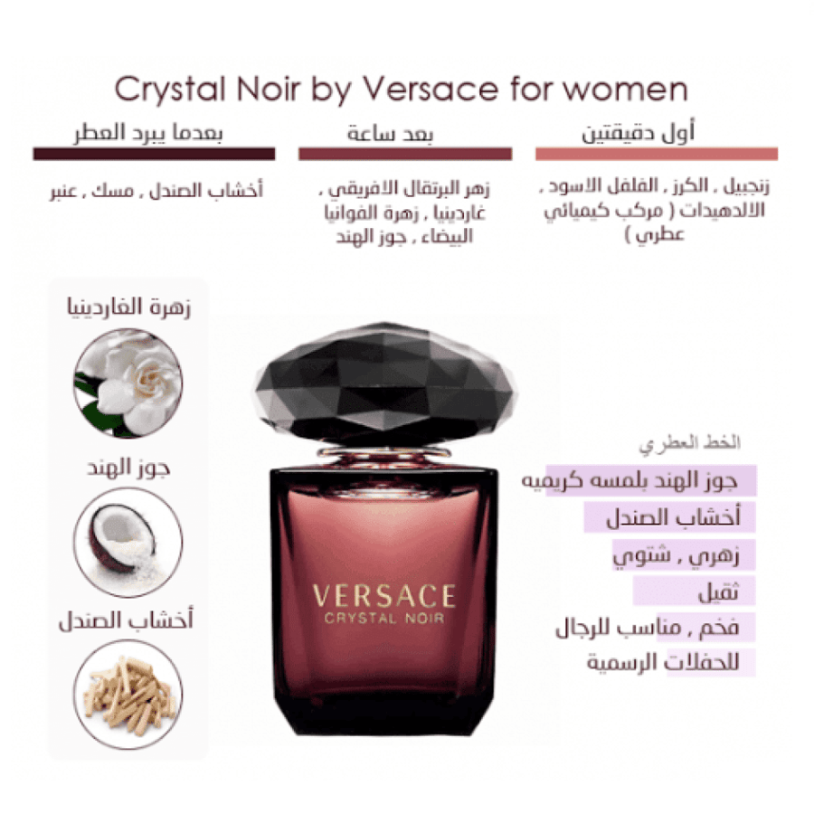 عطر- فرزاتشي- كريستال نوار ا-و دو بارفيوم -
