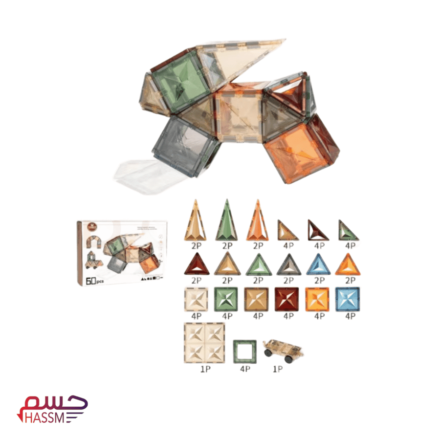 تركيبات مغناطيس كرستالية