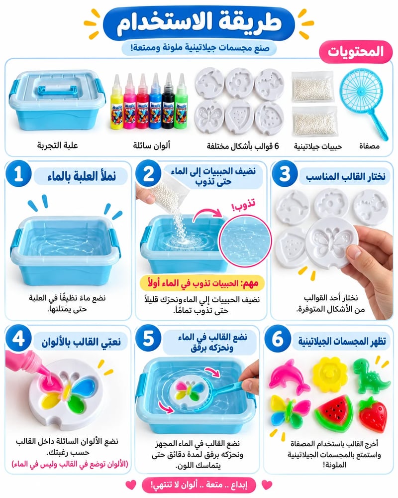 صناعة المجسمات المائية 3D