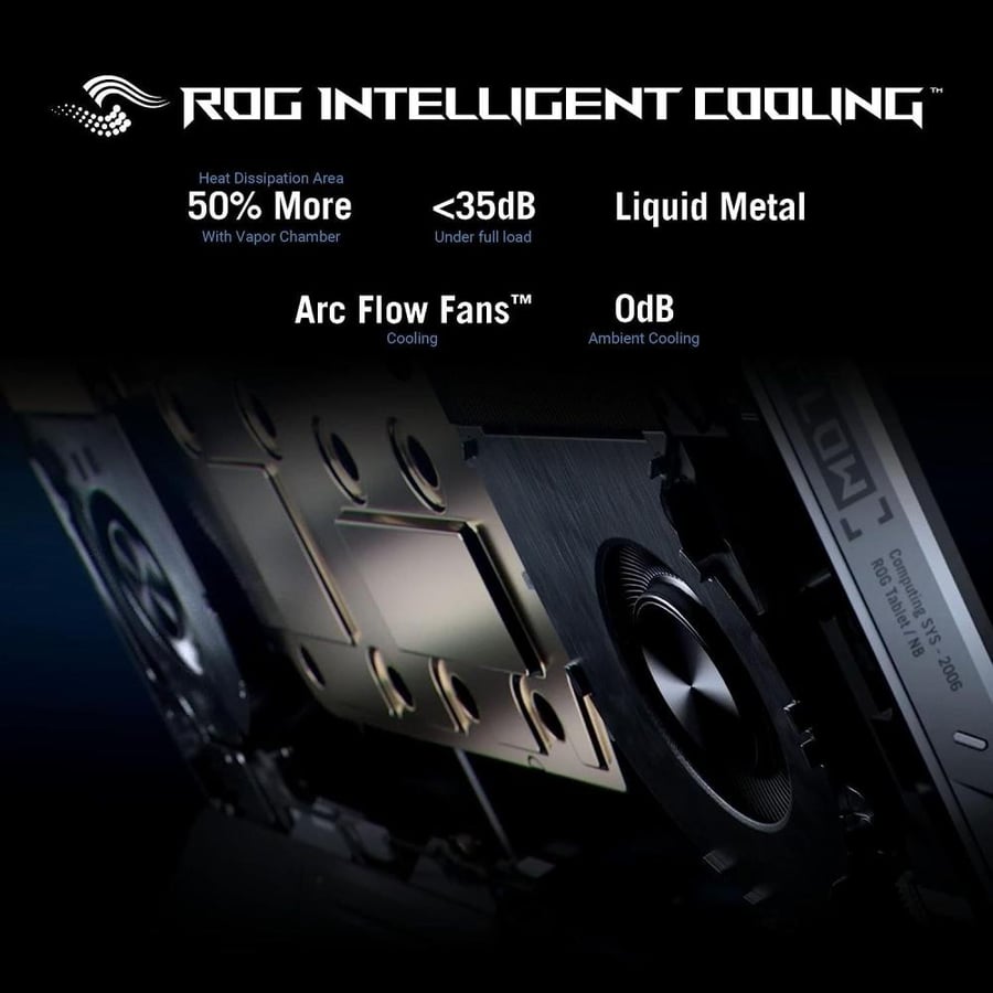 لابتوب العاب اسوس روج فلو Z13 (2023) بشاشة 13.4 انش نيبولا 16:10 QHD 165Hz جيفورس RTX 4050 انتل كور i9-13900H 16GB LPDDR5 1TB منفذ PCIe SSD واي فاي 6E ويندوز 11 GZ301VU-DS94 (بدون كرتون )، اسود