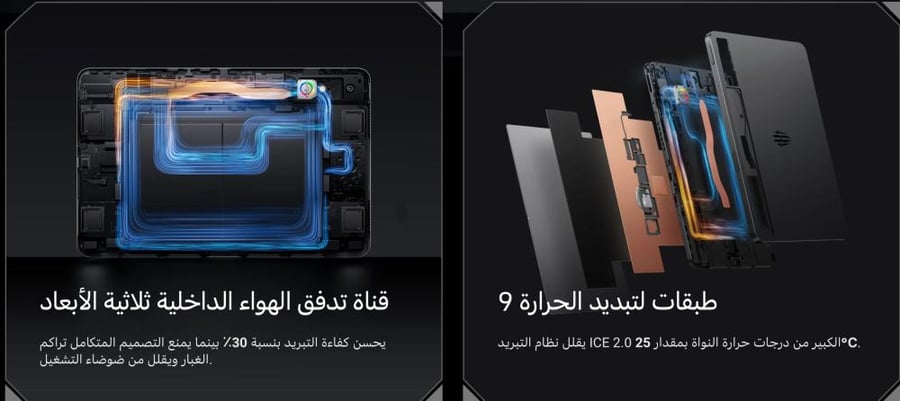 ريد ماجيك تابليت نوفا برو ,  10.9 انش , 1 تيرا بايت , 24 جيجا رام , النظام الصيني ( ضمان سنتين استبدال او صيانة)