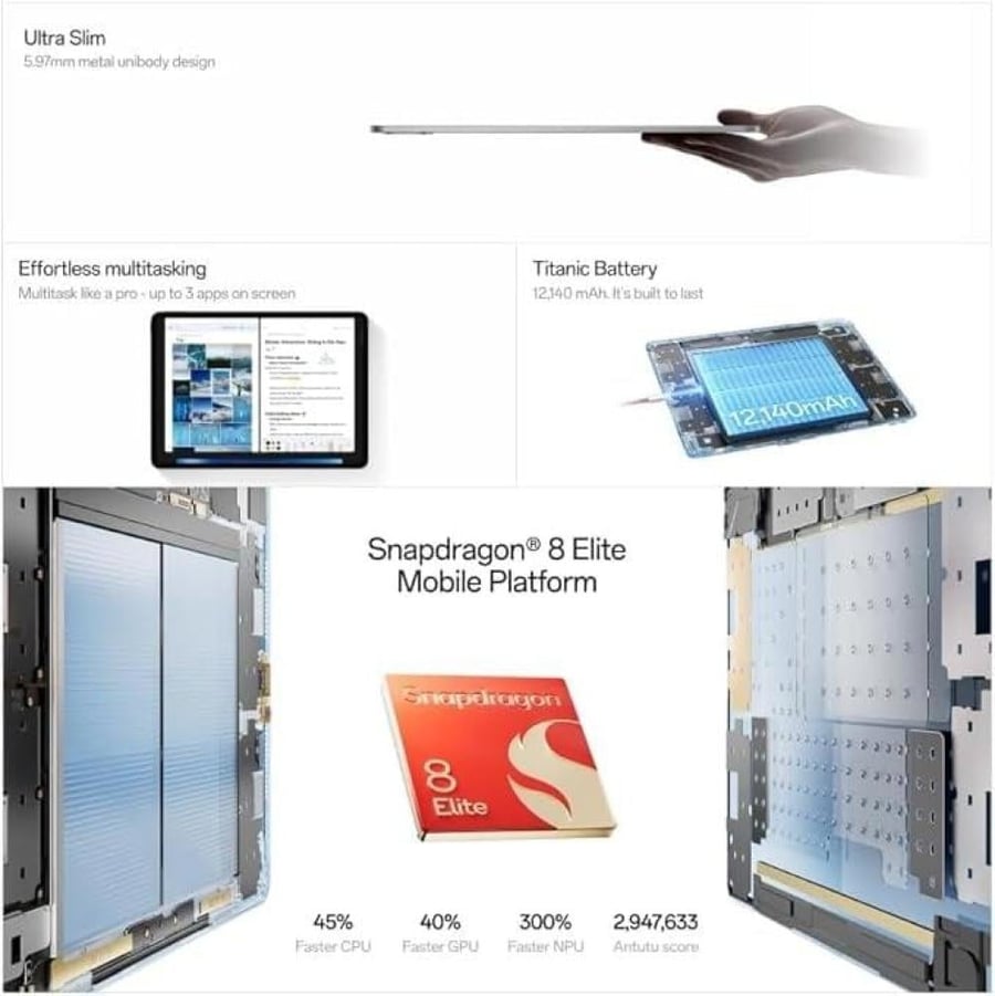 OnePlus Pad 3 Snapdragon 8 Elite معدل التحديث 144 هرتز WIFI - صورة 6