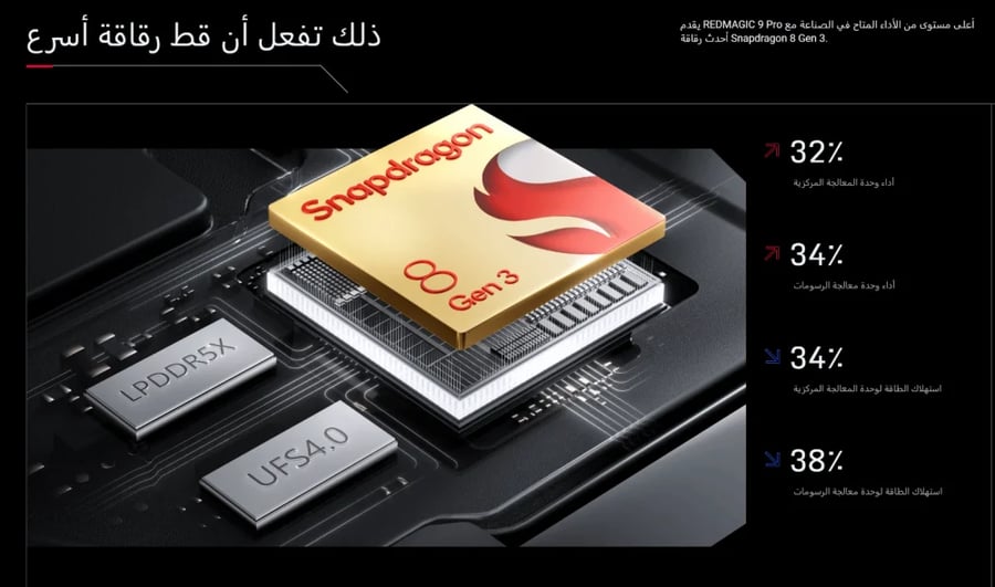 جوال ريد ماجيك 9 برو - RedMagic 9 Pro 5G - 512GB / 16GB RAM - النسخة العالمية - الثلجي (ضمان سنتين استبدال أو صيانة) (طلب مسبق 7-12 يوم عمل)