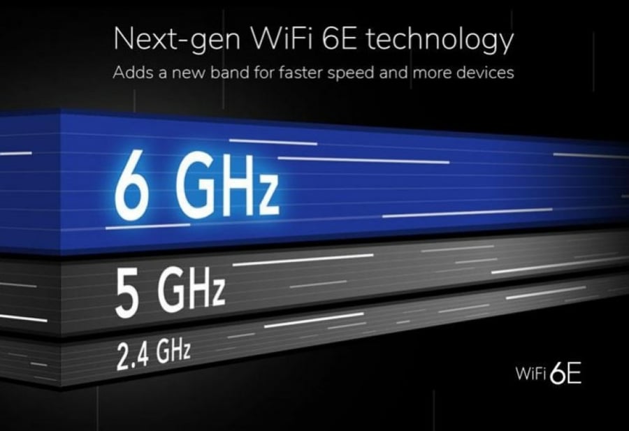نت جير ام 6 برو 5G  , واي فاي 6E , ايثرنت حتى 2.5 جيجا بت ,  يدعم جميع الشبكات , النسخة الأروبية